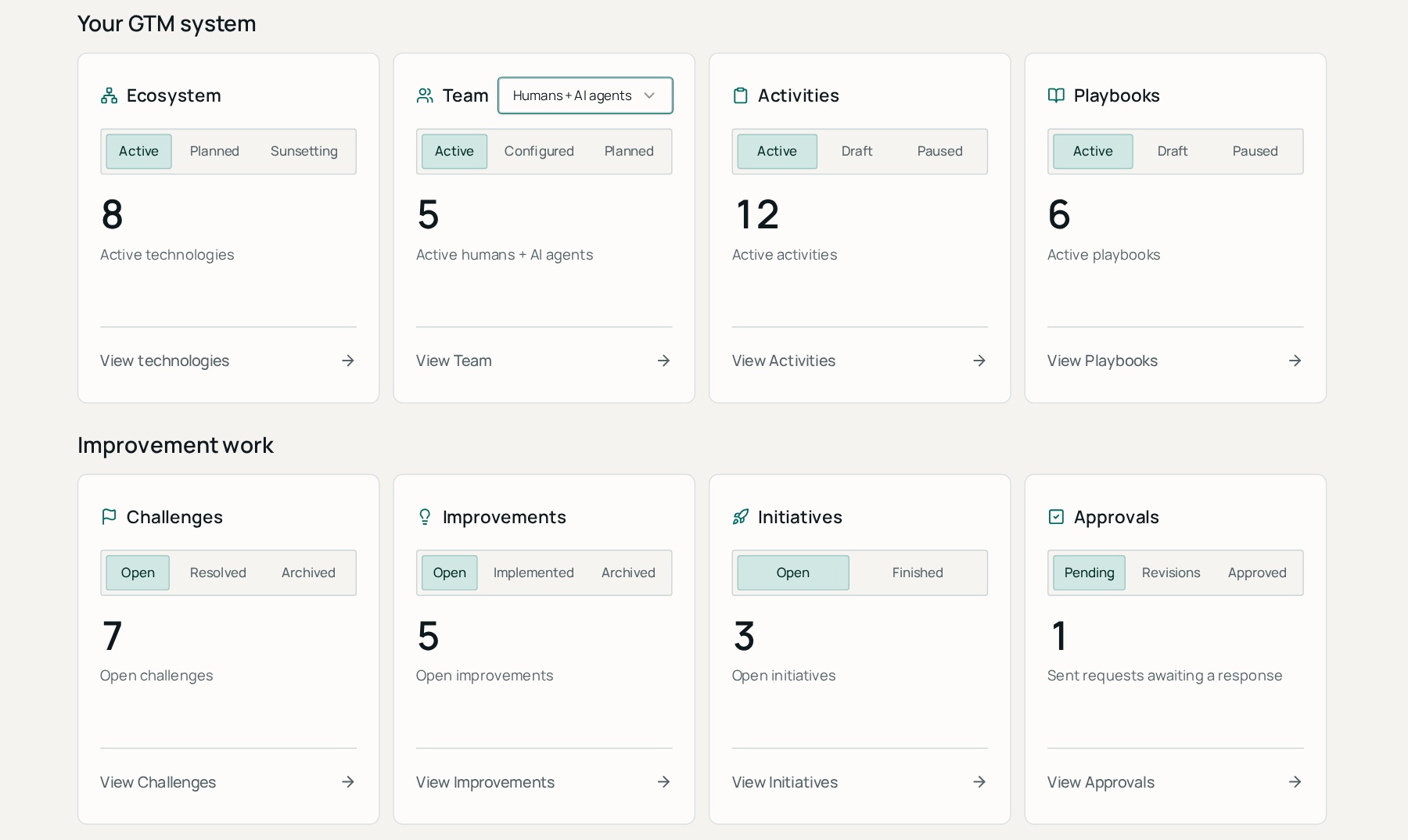 AI Native Startup demo Studio Home overview showing all eight GTM system and Improvement work cards, Team filtered to Humans + AI agents, and one pending Approval